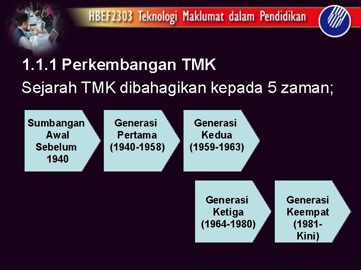 1. 1. 1 Perkembangan TMK Sejarah TMK dibahagikan kepada 5 zaman; Sumbangan Awal Sebelum