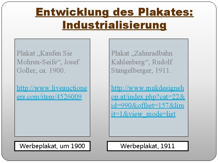 Entwicklung des Plakates: Industrialisierung Plakat „Kaufen Sie Mohren-Seife“, Josef Goller, ca. 1900. Plakat „Zahnradbahn