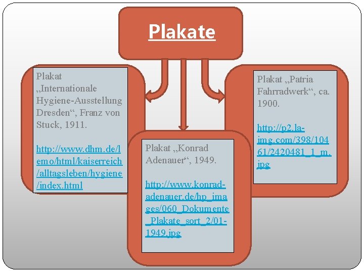 Plakate , Plakat „Internationale Hygiene-Ausstellung Dresden“, Franz von Stuck, 1911. http: //www. dhm. de/l