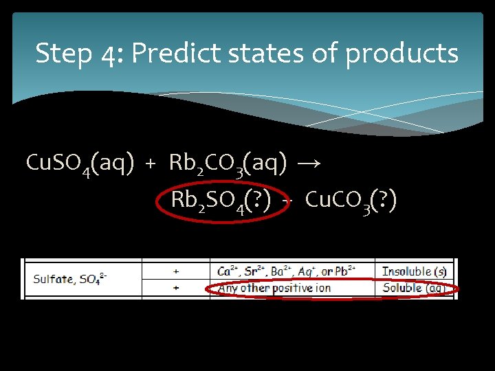 Step 4: Predict states of products Cu. SO 4(aq) + Rb 2 CO 3(aq)