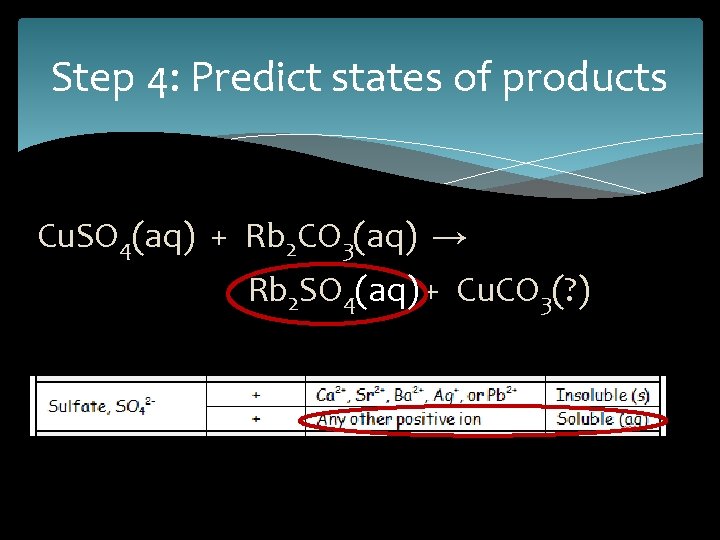 Step 4: Predict states of products Cu. SO 4(aq) + Rb 2 CO 3(aq)