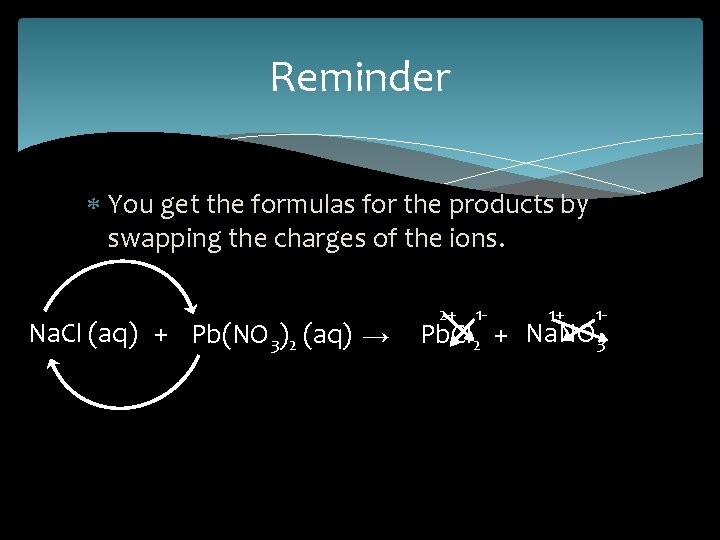Reminder You get the formulas for the products by swapping the charges of the