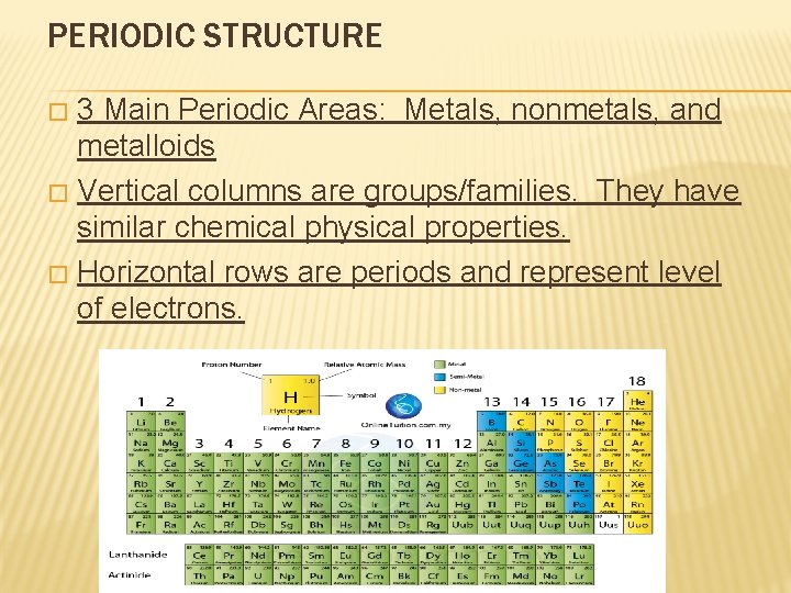 PERIODIC STRUCTURE 3 Main Periodic Areas: Metals, nonmetals, and metalloids � Vertical columns are