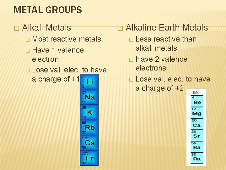 METAL GROUPS � Alkali Metals Most reactive metals � Have 1 valence electron �