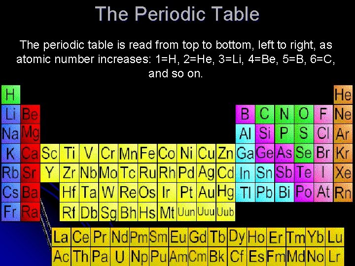 The Periodic Table The periodic table is read from top to bottom, left to