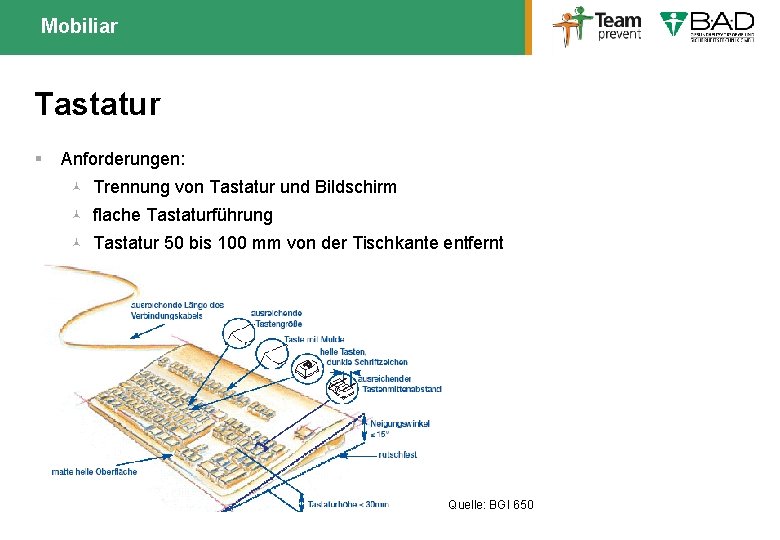 Mobiliar Tastatur § Anforderungen: © Trennung von Tastatur und Bildschirm © flache Tastaturführung ©