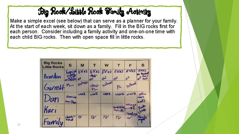 Big Rock/Little Rock Family Activity Make a simple excel (see below) that can serve