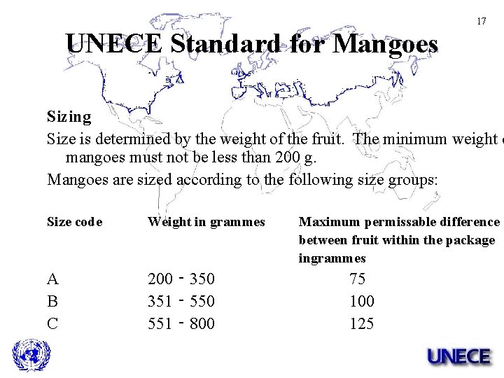 17 UNECE Standard for Mangoes Sizing Size is determined by the weight of the