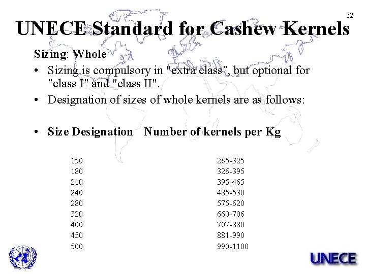 32 UNECE Standard for Cashew Kernels Sizing: Whole • Sizing is compulsory in "extra