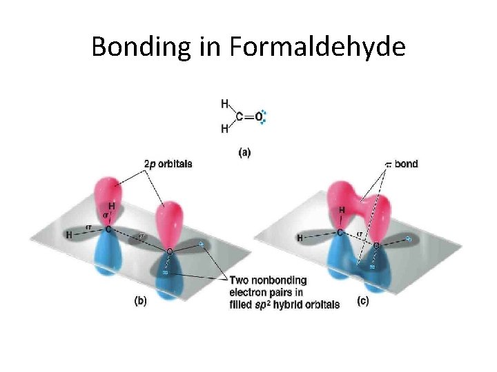 Bonding in Formaldehyde 