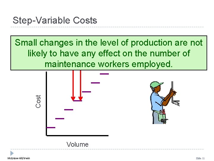 Step-Variable Costs Cost Small changes in the level of production are not likely to