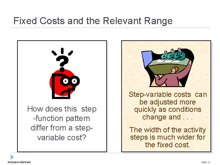 Fixed Costs and the Relevant Range How does this step -function pattern differ from
