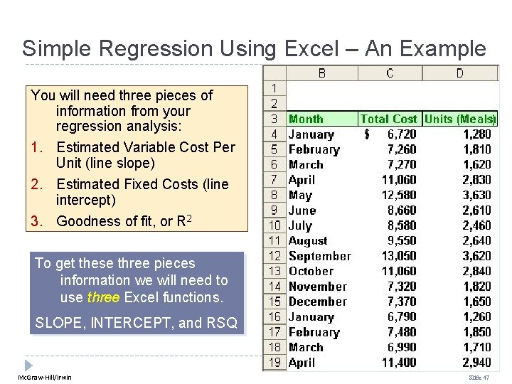 Simple Regression Using Excel – An Example You will need three pieces of information