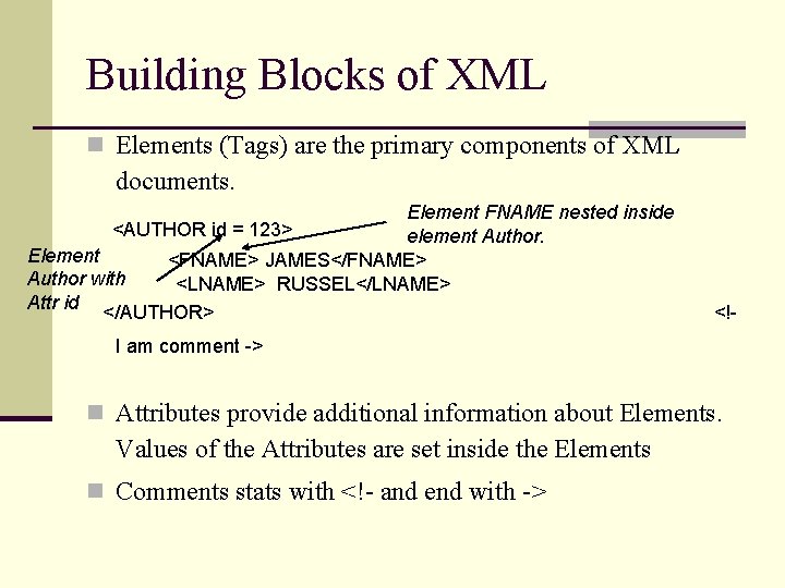 Building Blocks of XML n Elements (Tags) are the primary components of XML documents. Building Blocks of XML n Elements (Tags) are the primary components of XML documents.