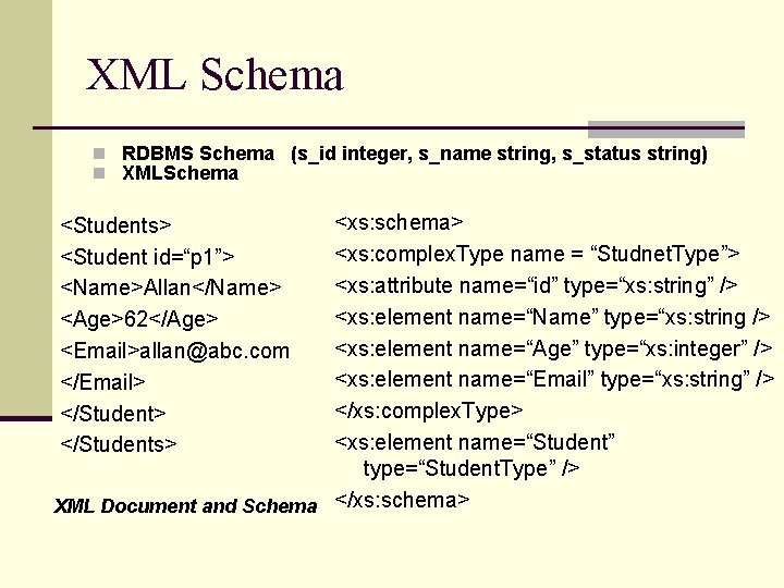 XML Schema n RDBMS Schema (s_id integer, s_name string, s_status string) n XMLSchema <xs: XML Schema n RDBMS Schema (s_id integer, s_name string, s_status string) n XMLSchema <xs: