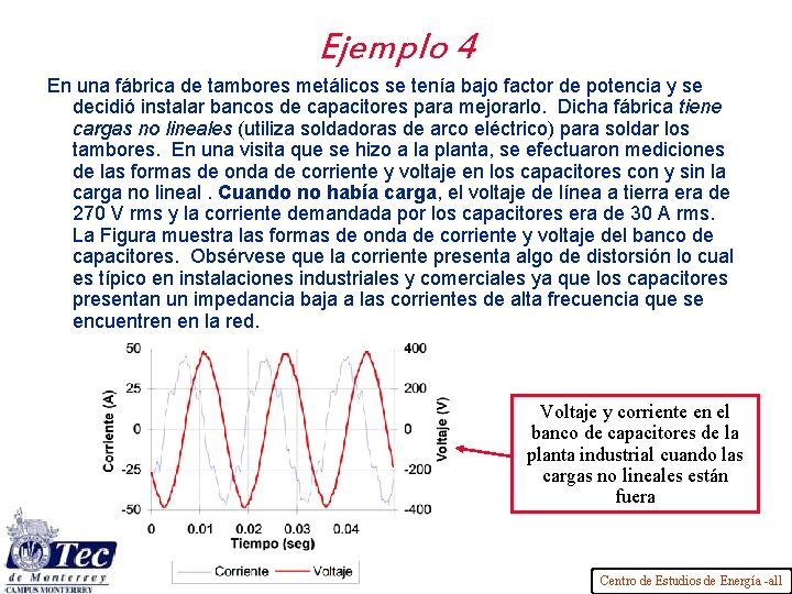 Ejemplo 4 En una fábrica de tambores metálicos se tenía bajo factor de potencia