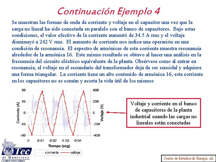 Continuación Ejemplo 4 Se muestran las formas de onda de corriente y voltaje en
