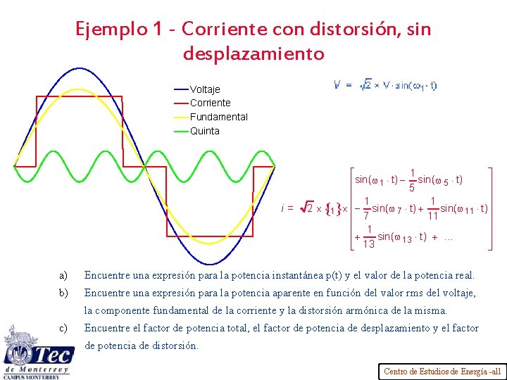 Ejemplo 1 - Corriente con distorsión, sin desplazamiento Voltaje Corriente Fundamental Quinta i= 1