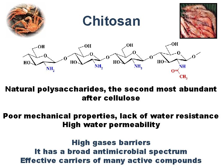 Chitosan Natural polysaccharides, the second most abundant after cellulose Poor mechanical properties, lack of