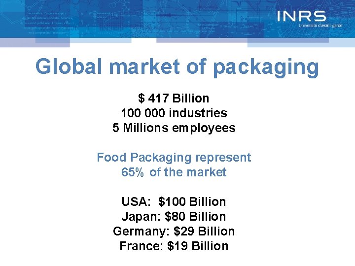 Global market of packaging $ 417 Billion 100 000 industries 5 Millions employees Food