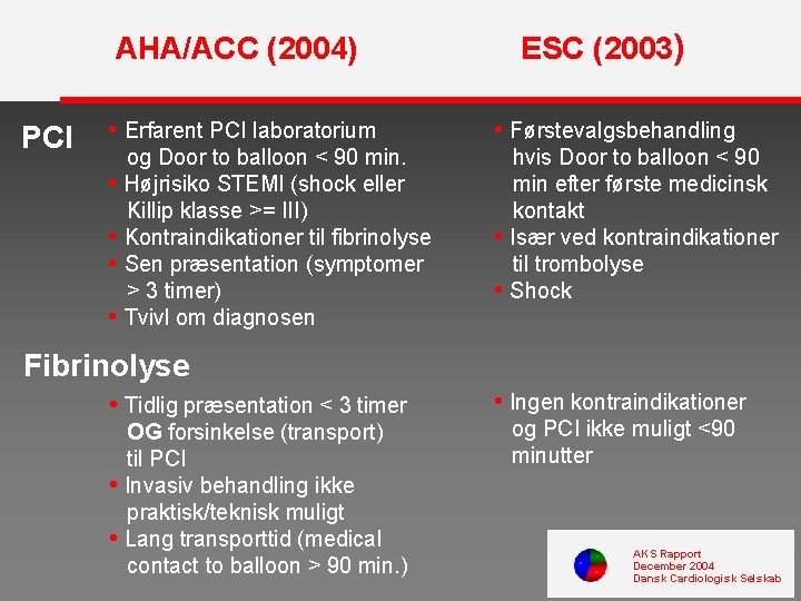 AHA/ACC (2004) PCI ESC (2003) • Erfarent PCI laboratorium • Førstevalgsbehandling og Door to