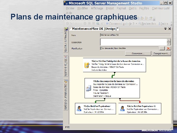 Plans de maintenance graphiques 