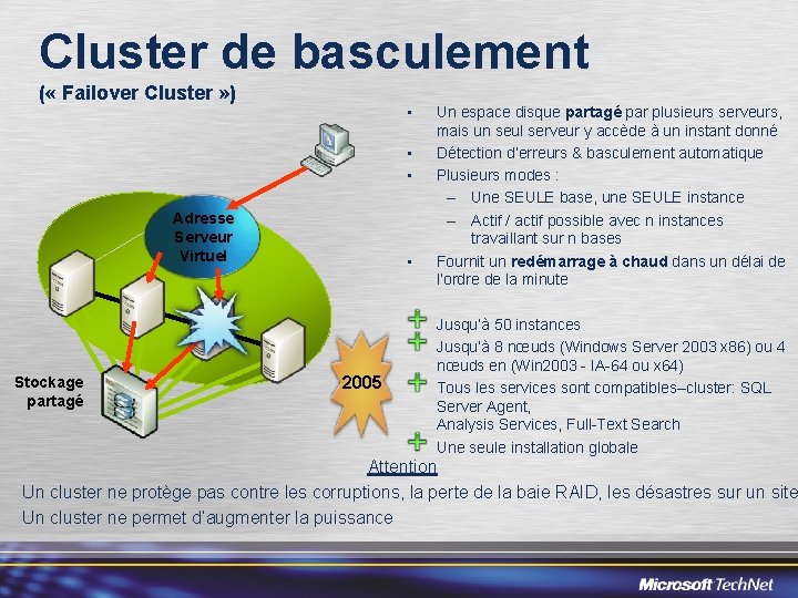 Cluster de basculement ( « Failover Cluster » ) • • • Adresse Serveur