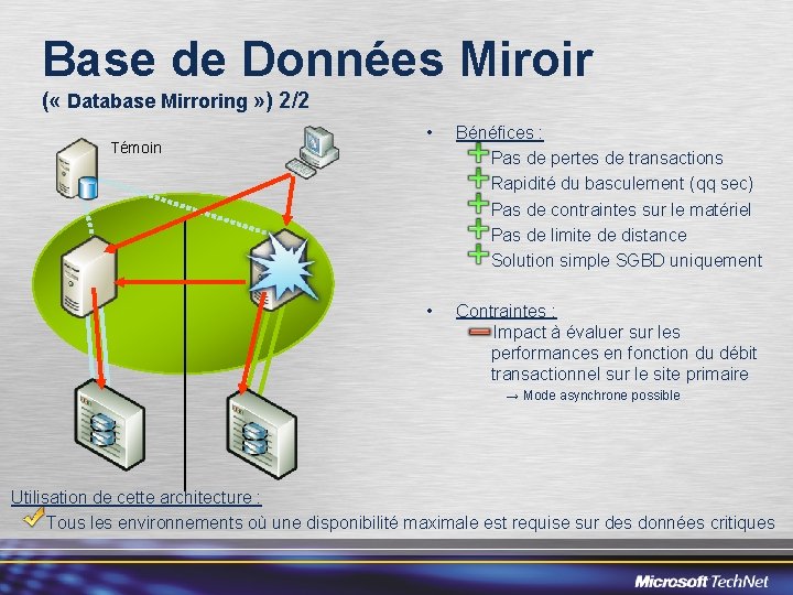 Base de Données Miroir ( « Database Mirroring » ) 2/2 Témoin • Bénéfices