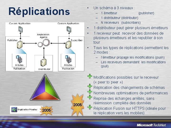 Réplications • Un schéma à 3 niveaux : – 1 émetteur (publisher) – 1