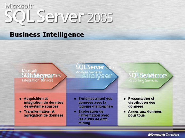 Business Intelligence l l Acquisition et intégration de données de système sources Transformation et