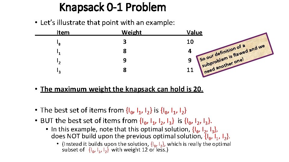 Knapsack 0 -1 Problem • Let’s illustrate that point with an example: Item I