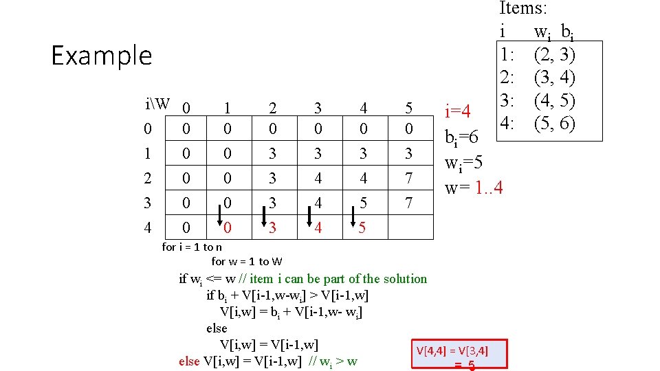 Example iW 0 0 0 1 0 2 0 3 0 4 0 1