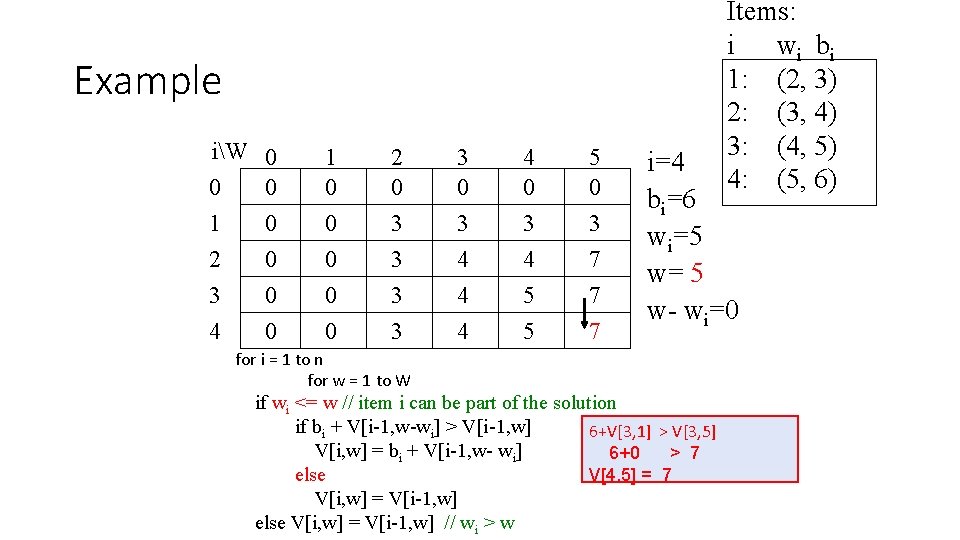 Example iW 0 0 0 1 0 2 0 3 0 4 0 1