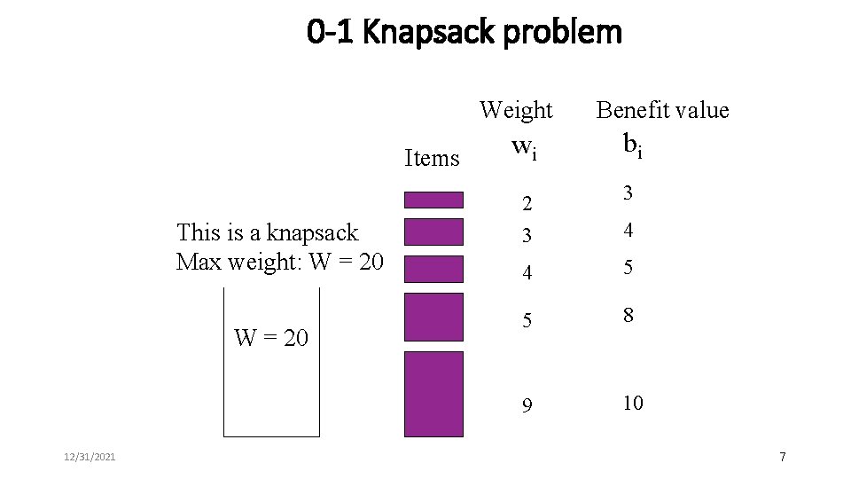 0 -1 Knapsack problem Weight Items This is a knapsack Max weight: W =
