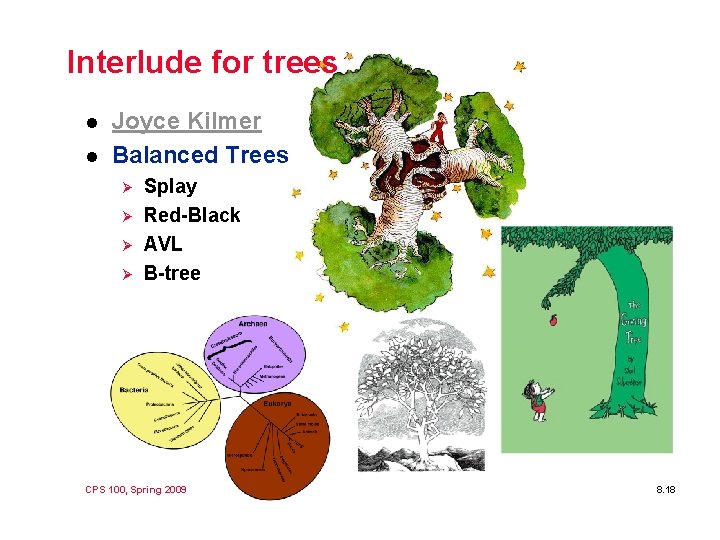 Interlude for trees l l Joyce Kilmer Balanced Trees Ø Ø Splay Red-Black AVL