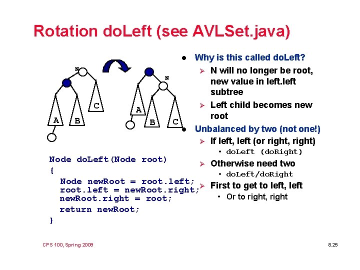 Rotation do. Left (see AVLSet. java) l N N C A B C l