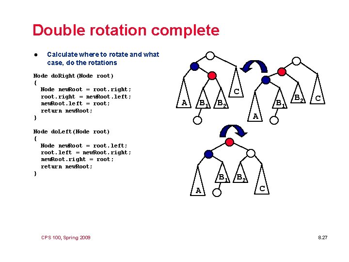 Double rotation complete l Calculate where to rotate and what case, do the rotations