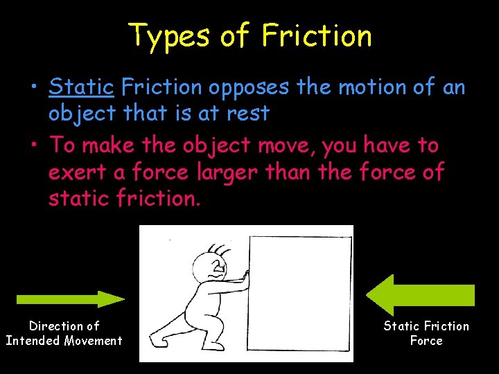 Types of Friction • Static Friction opposes the motion of an object that is