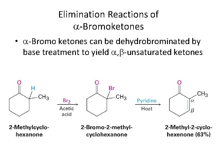 Elimination Reactions of -Bromoketones • -Bromo ketones can be dehydrobrominated by base treatment to
