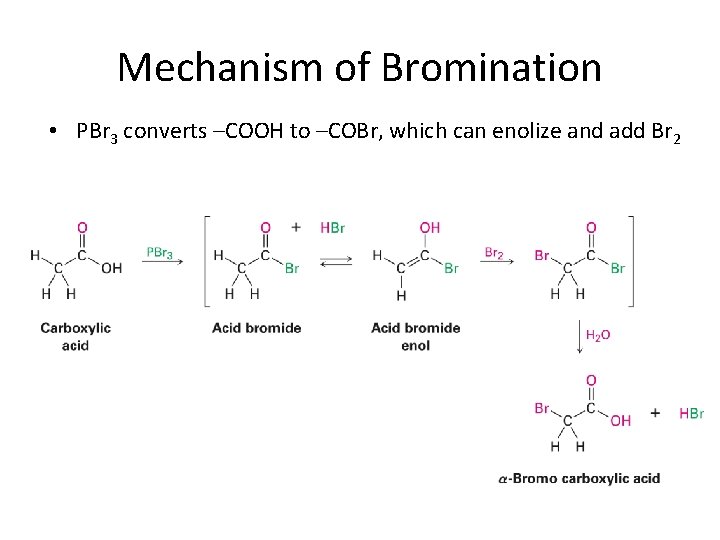 Mechanism of Bromination • PBr 3 converts –COOH to –COBr, which can enolize and