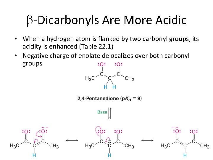  -Dicarbonyls Are More Acidic • When a hydrogen atom is flanked by two