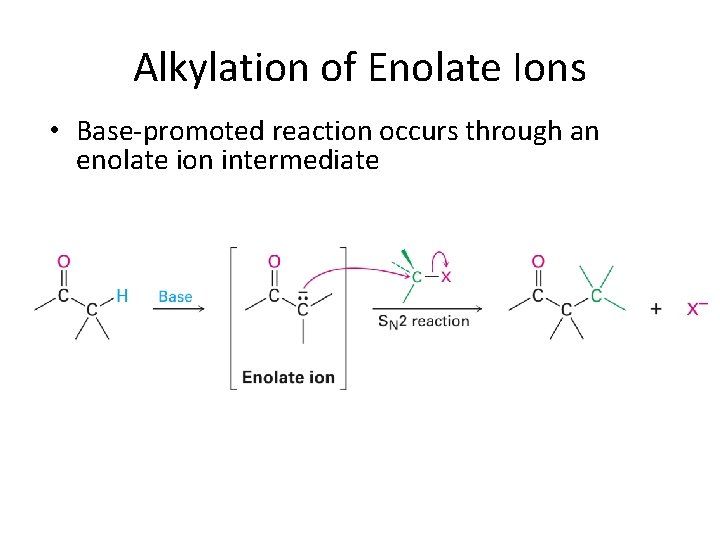 Alkylation of Enolate Ions • Base-promoted reaction occurs through an enolate ion intermediate 