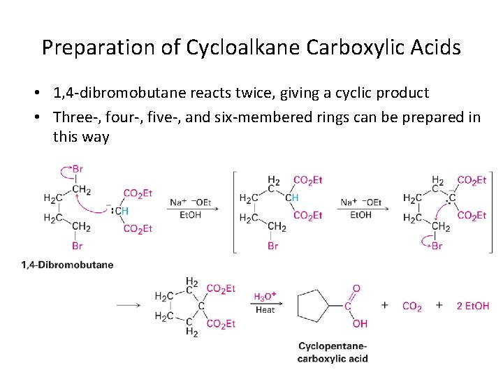 Preparation of Cycloalkane Carboxylic Acids • 1, 4 -dibromobutane reacts twice, giving a cyclic