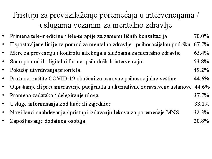 Pristupi za prevazilaženje poremec aja u intervencijama / uslugama vezanim za mentalno zdravlje •