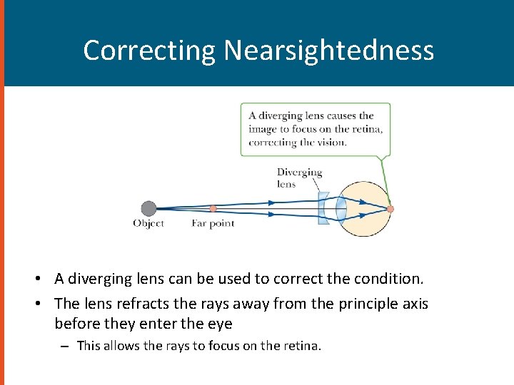 Correcting Nearsightedness • A diverging lens can be used to correct the condition. •