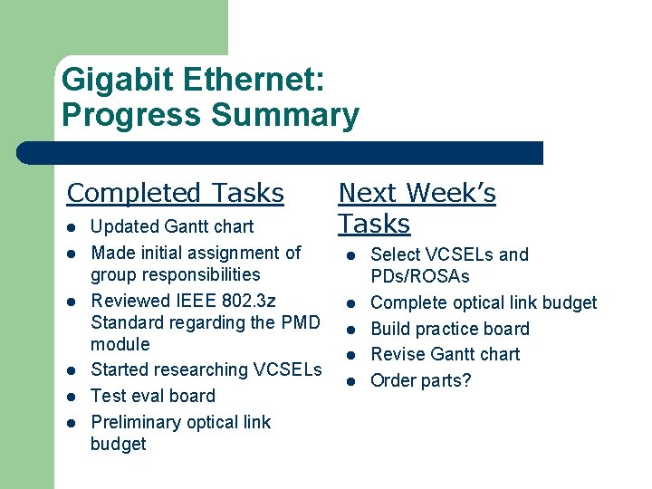 Gigabit Ethernet: Progress Summary Completed Tasks l l l Updated Gantt chart Made initial