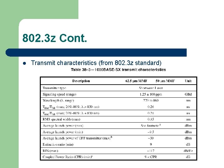 802. 3 z Cont. l Transmit characteristics (from 802. 3 z standard) 