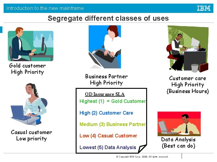 Introduction to the new mainframe Segregate different classes of uses Gold customer High Priority