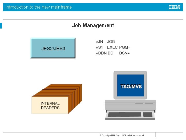 Introduction to the new mainframe Job Management © Copyright IBM Corp. , 2008. All