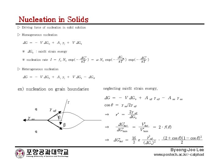 Nucleation in Solids Byeong-Joo Lee www. postech. ac. kr/~calphad 